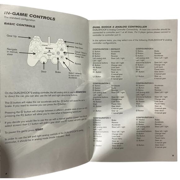 Downforce Game Manual for Playstation 2 PS2 Game (2002), Excellent Condition - Picture 3 of 4